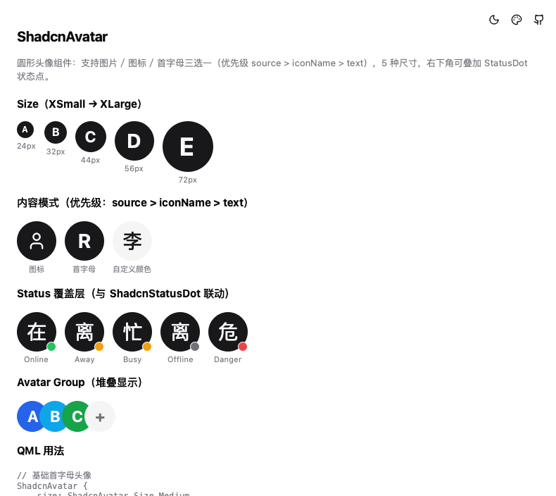 ShadcnAvatar 效果展示